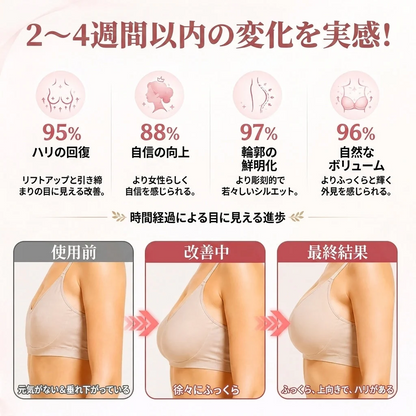 ✨【バストケア新革命】HISKIN® ナノニードル パッチ｜貼るだけ集中アプローチ！ハリ＆ボリューム感UP💃