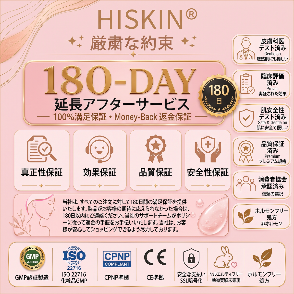 HISKIN® ナノマイクロニードル バストリフトパッチ